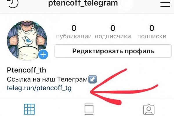 Кракен зеркало 2025