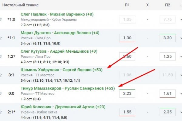 Главная страница кракен