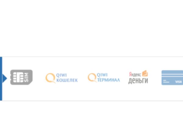 Кракен купить наркотики