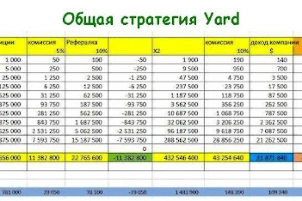 Кракен маркетплейс зеркало