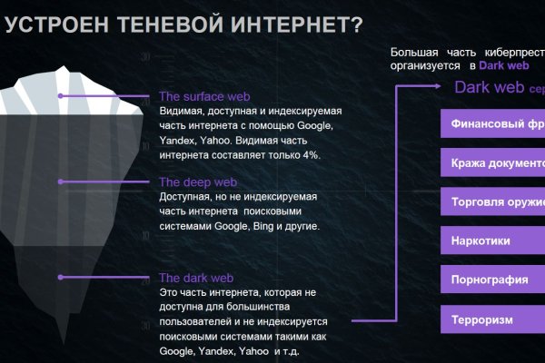 Настоящий сайт kraken