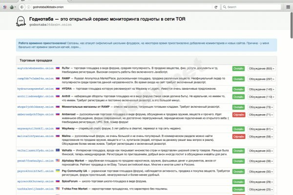 Кракен 12 сайт