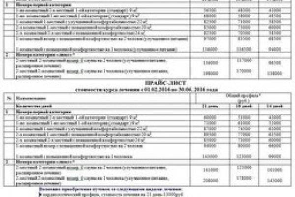 Kra41.cc Вход на сайт главная страница