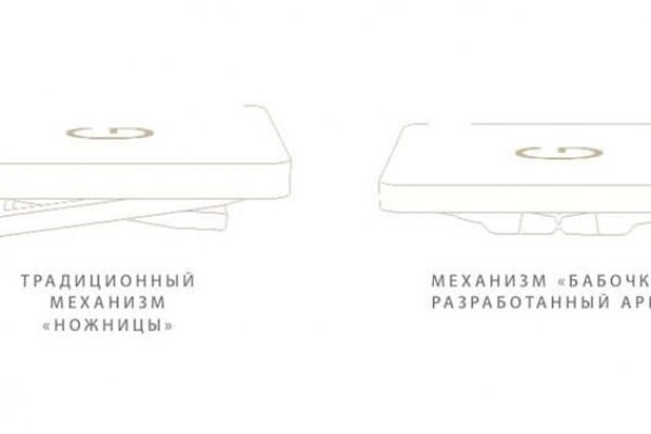 Кракен тор krakendark krakendark link