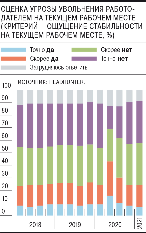 Кракен макет даркнет только через тор