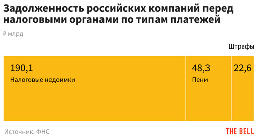 Не работает сайт kraken