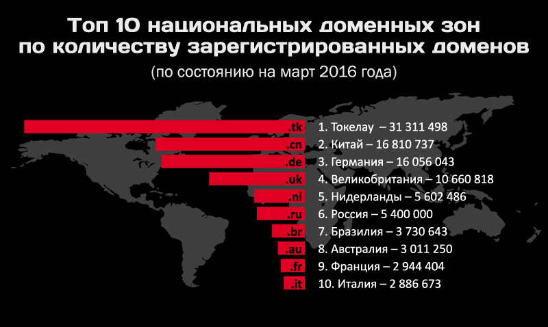 Kraken ссылка зеркало официальный